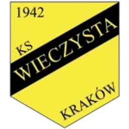 Wieczysta Kraków logo