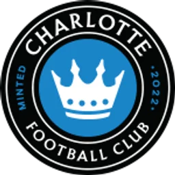 Charlotte FC logo